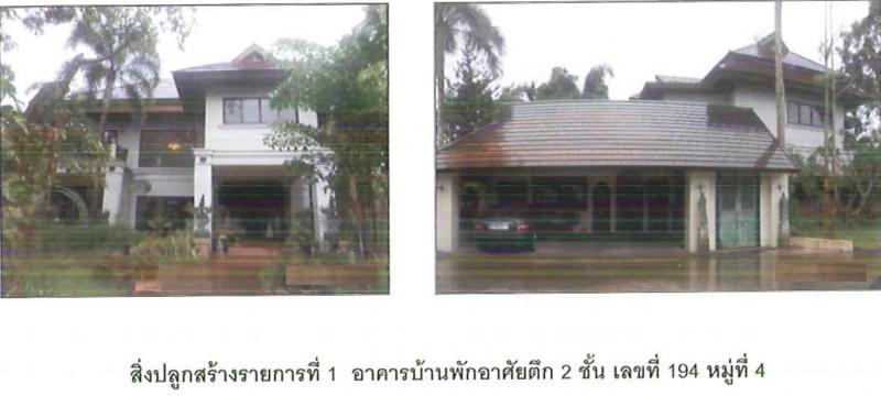 194 หมู่ 4  บ้านแหวน หางดง เชียงใหม่