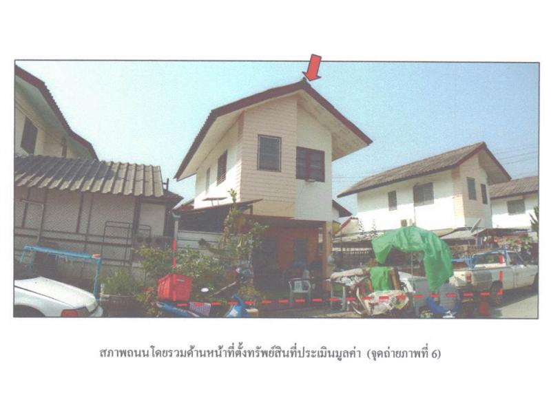 สันกำแพง สันกำแพง เชียงใหม่