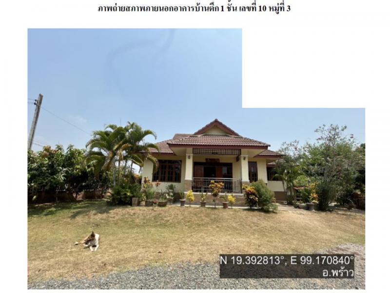 บ้านโป่ง พร้าว เชียงใหม่